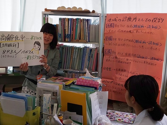 （家庭医は患者さんの疾患だけではなく、性格・家族状況などを把握することが大切）